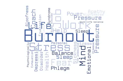 Burnout = Not Brushing Your Teeth